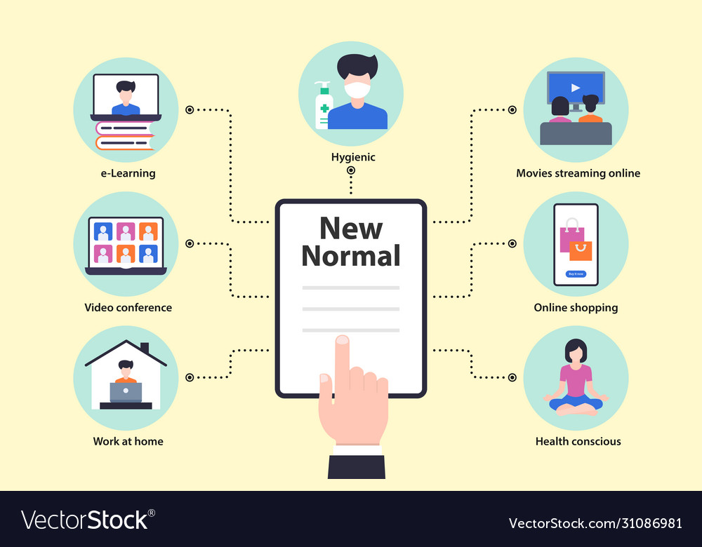 New normal lifestye concept