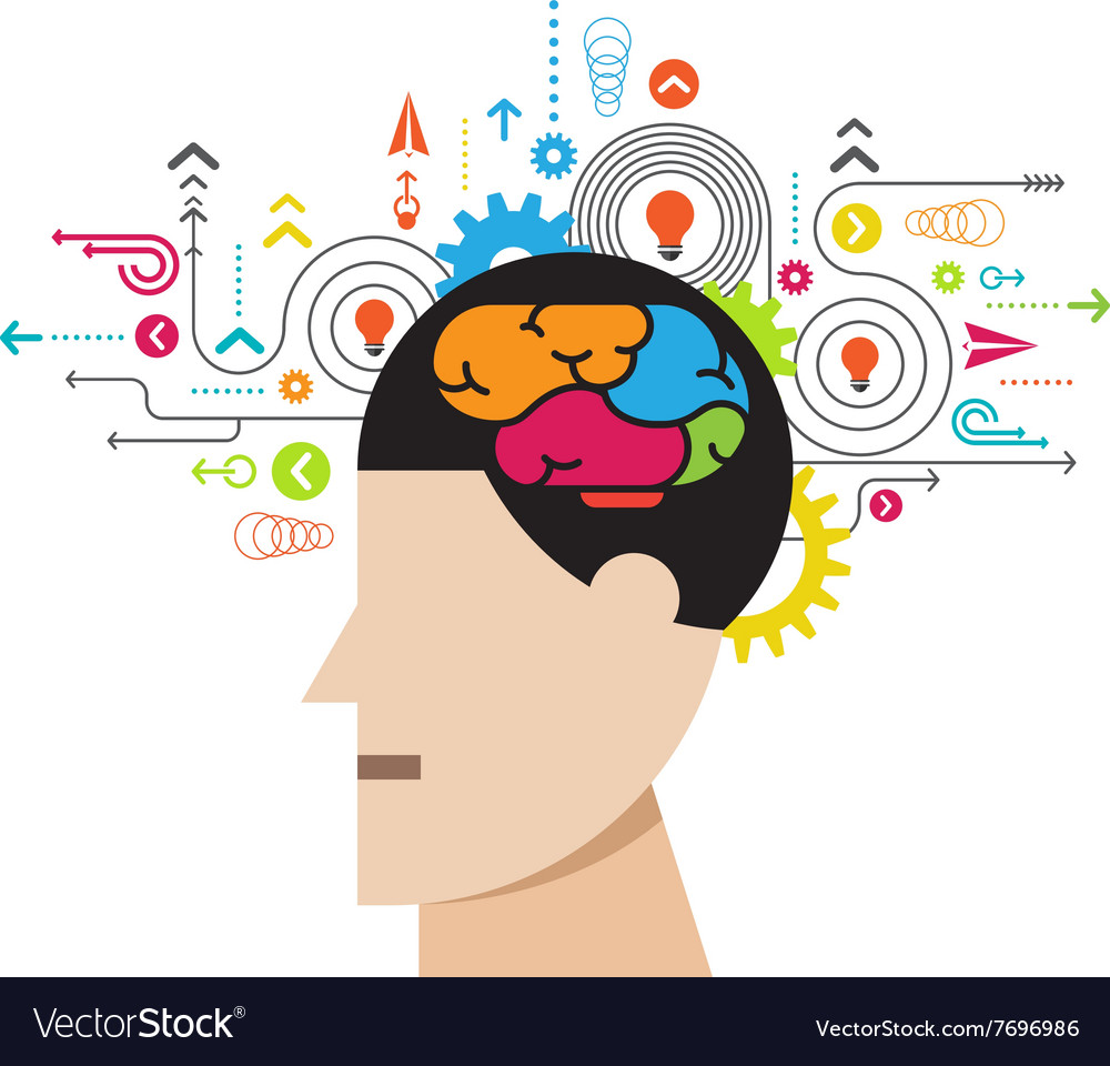 Human brain process concept Royalty Free Vector Image