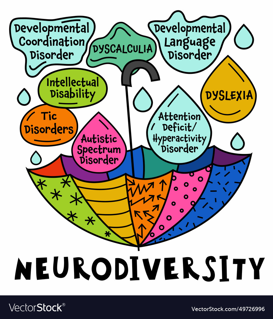Neurodiversity autism acceptance creative vector image