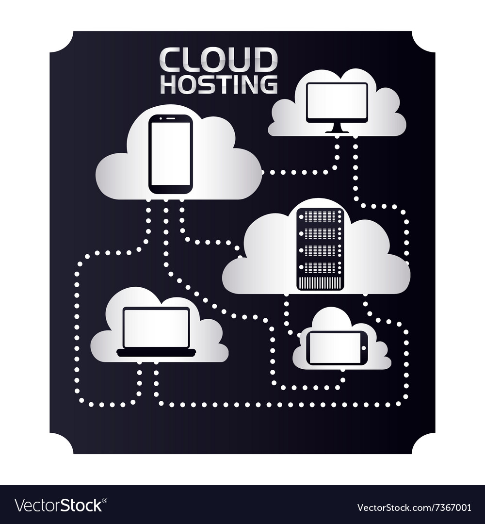 Webhosting und Datensicherheitsdesign