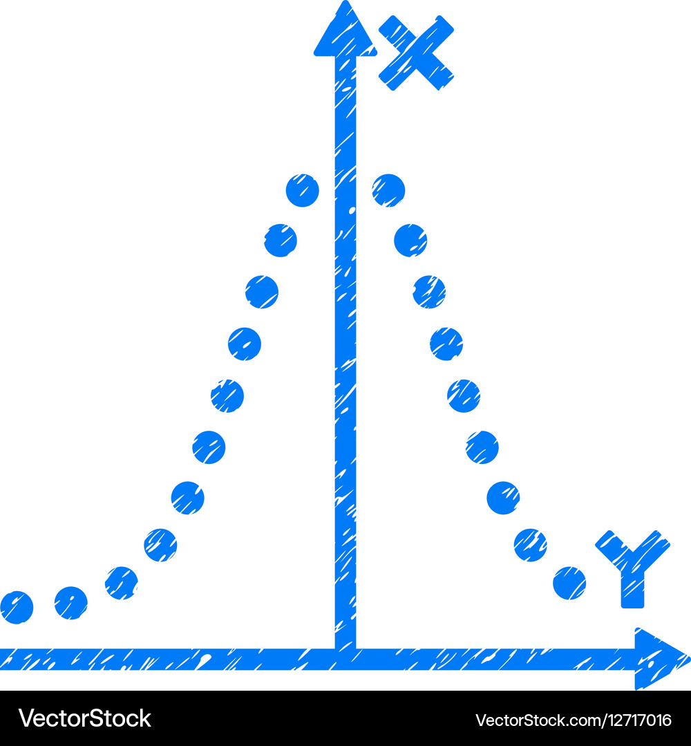 Gauss plot grainy texture icon Royalty Free Vector Image