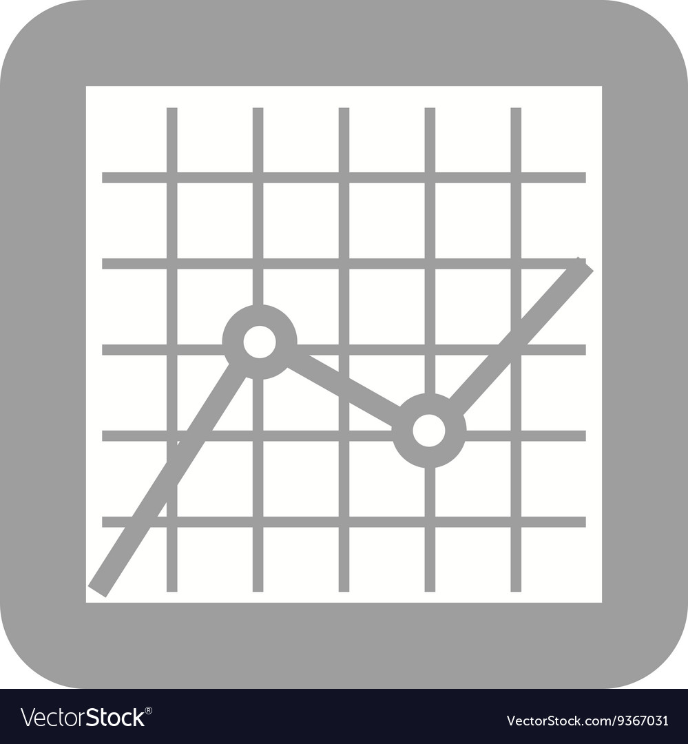Multiple trend chart