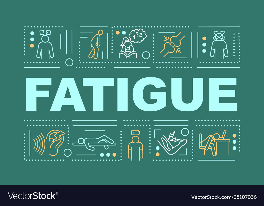 Fatigue word concepts banner