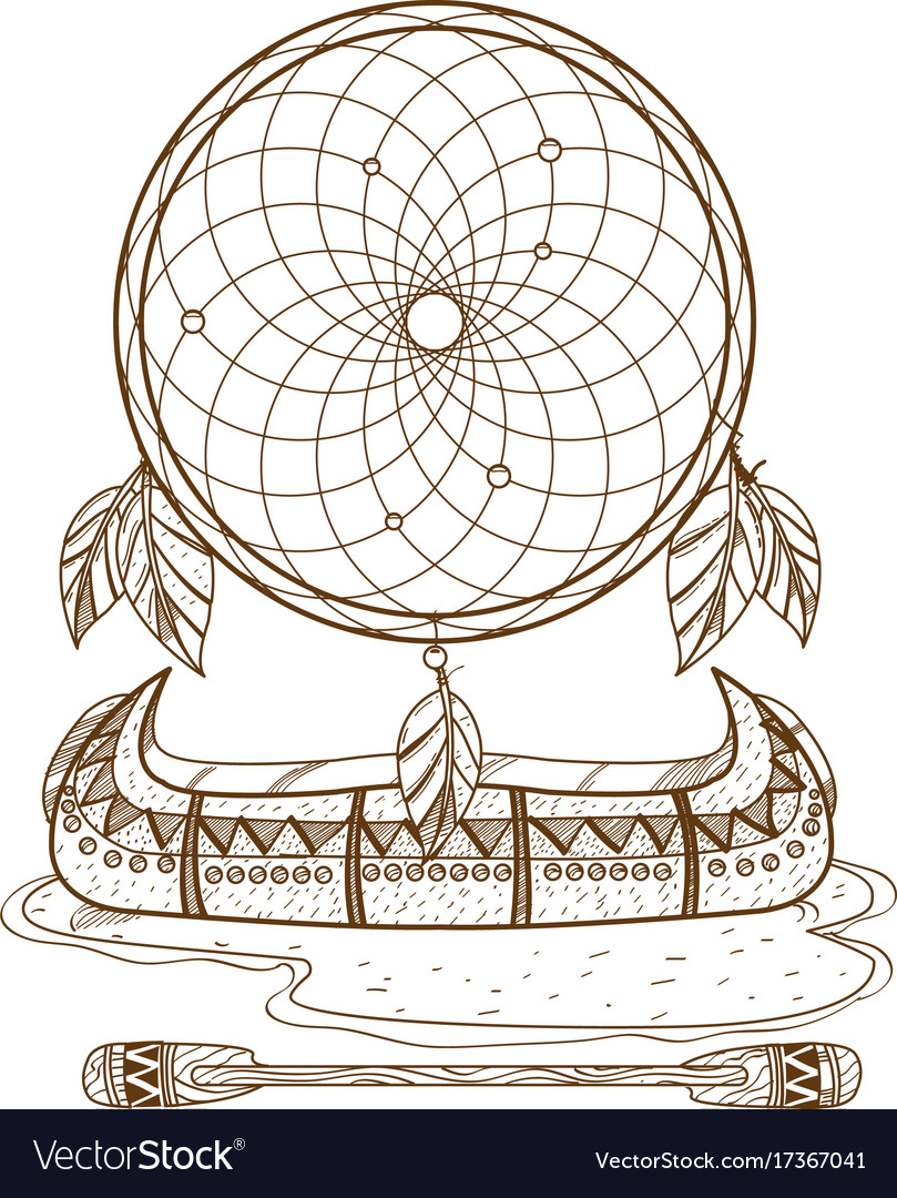 Dreamcatcher indians talisman objects of magic