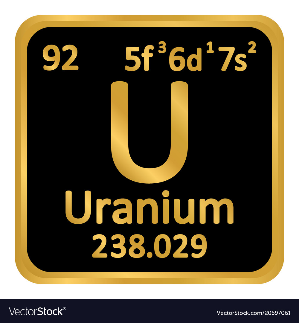 Uranium Periodic Table