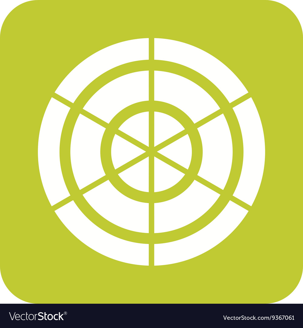 Radar pie chart