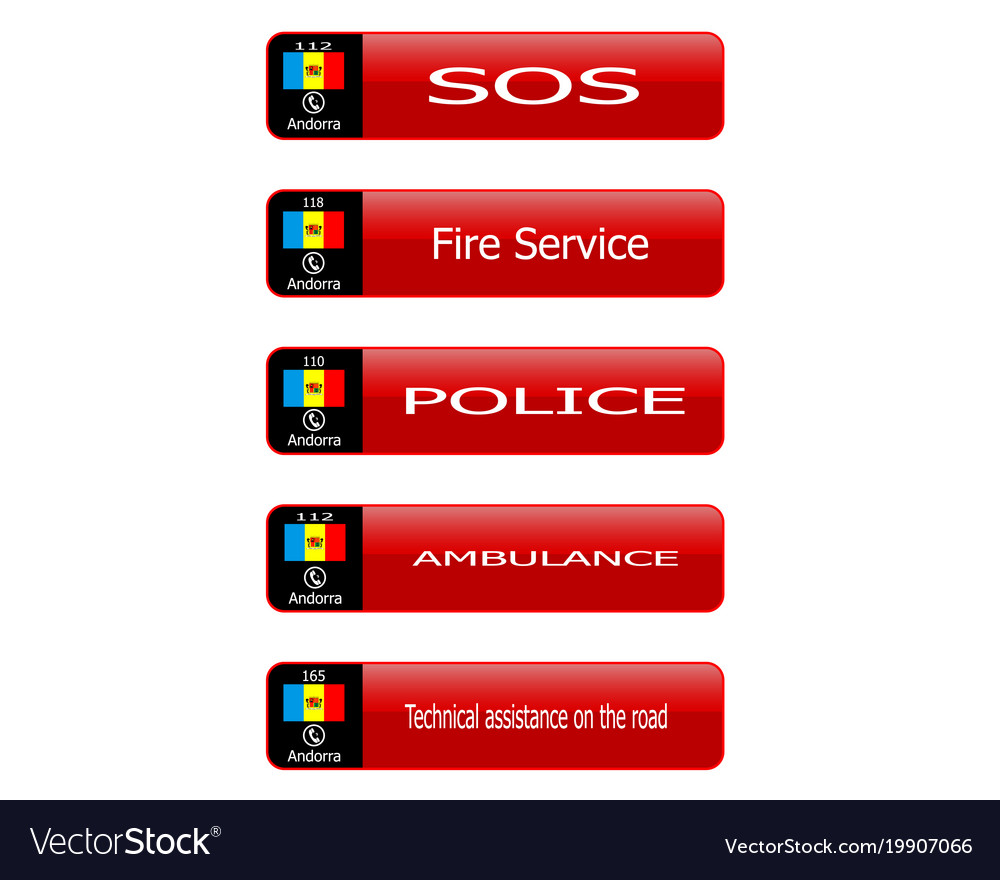 Buttons with numbers