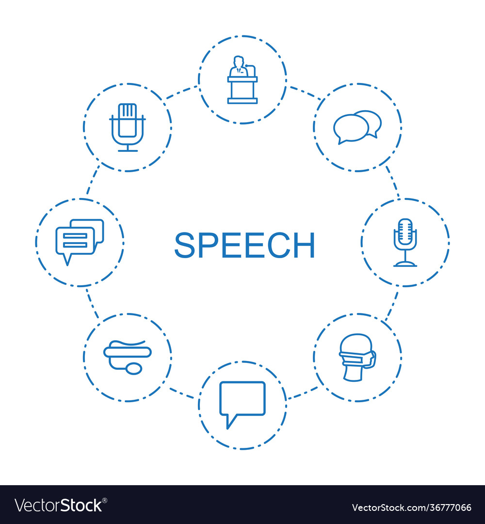 Speech icons