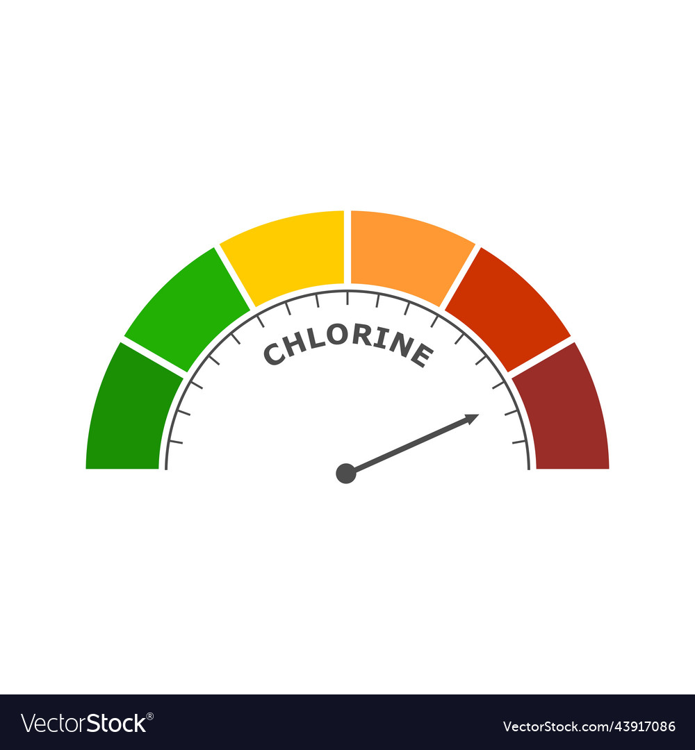 Chlorine level abstract scale food value Vector Image
