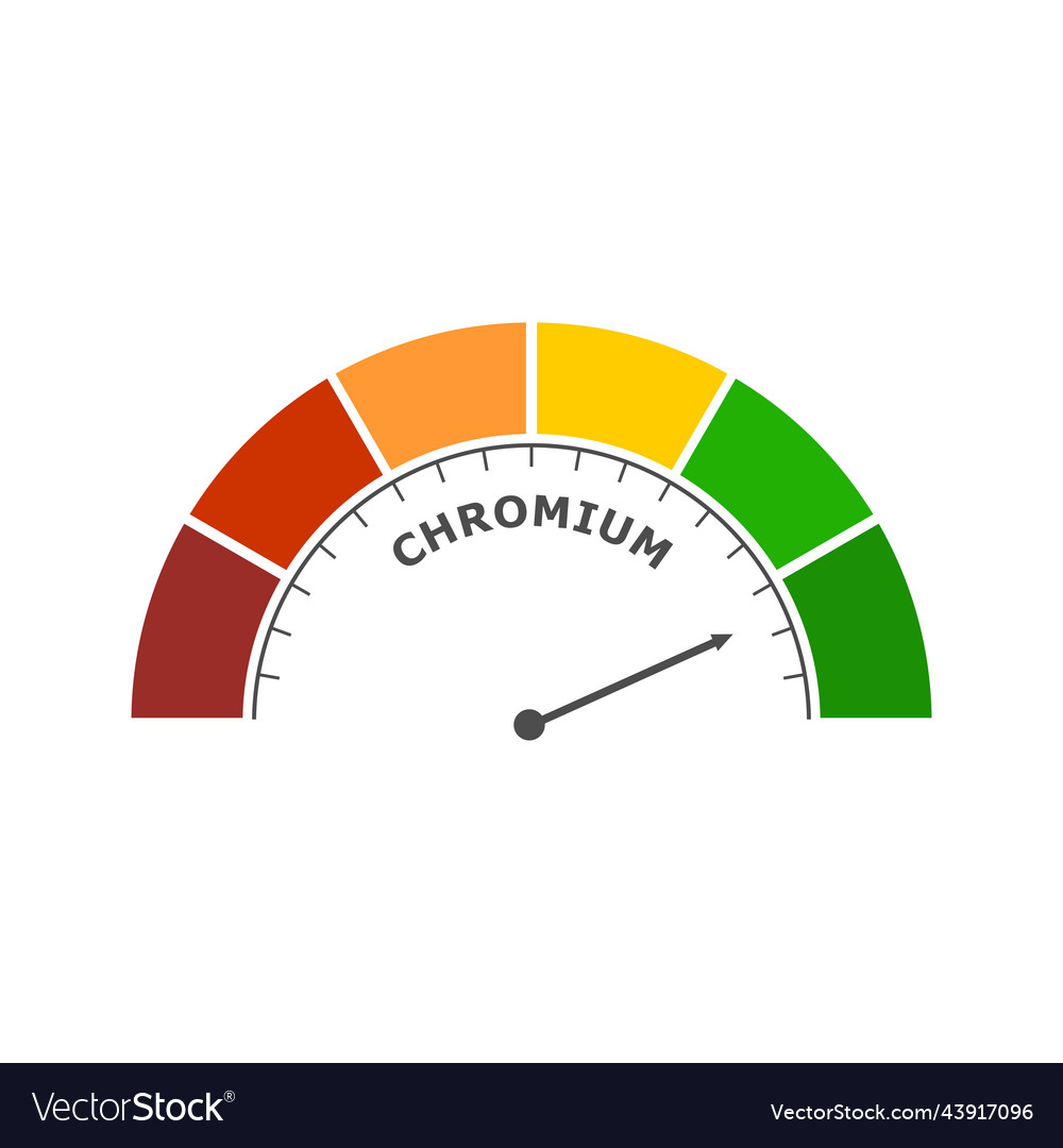 Chromium level abstract scale food value