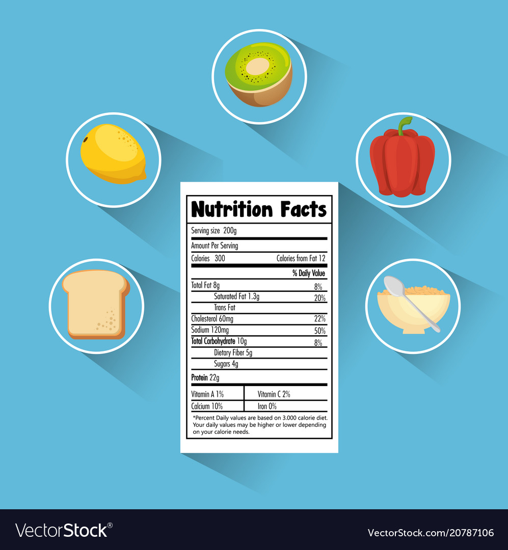 Group of nutritive food with nutrition facts Vector Image