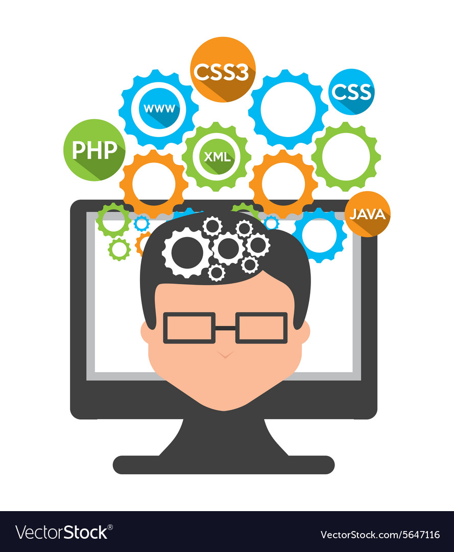 Software development