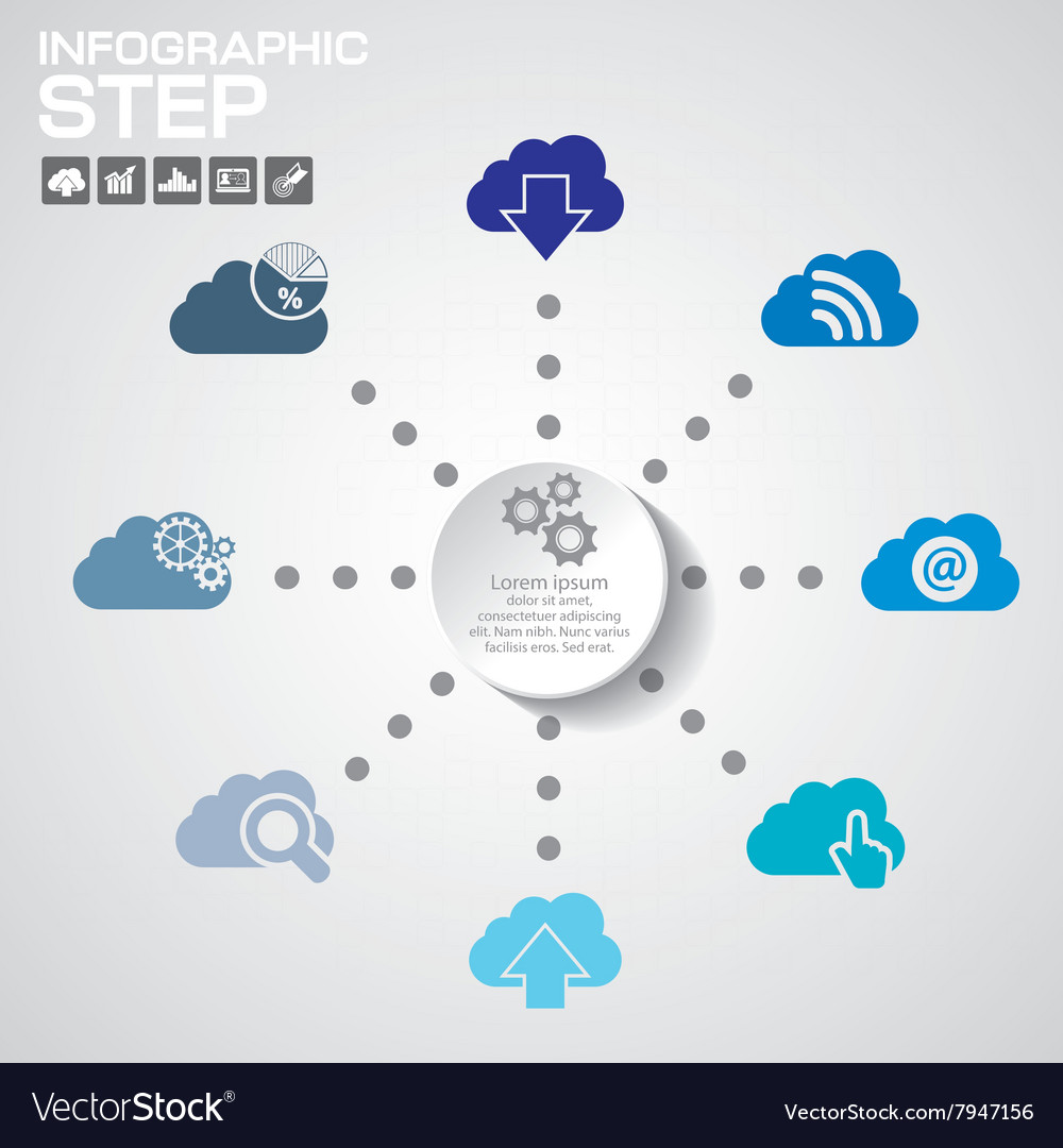 Cloud computing and data management