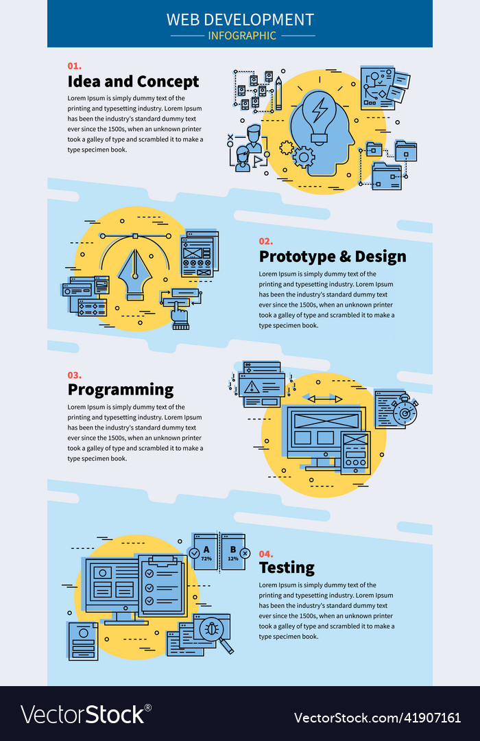 Web development infographic Royalty Free Vector Image