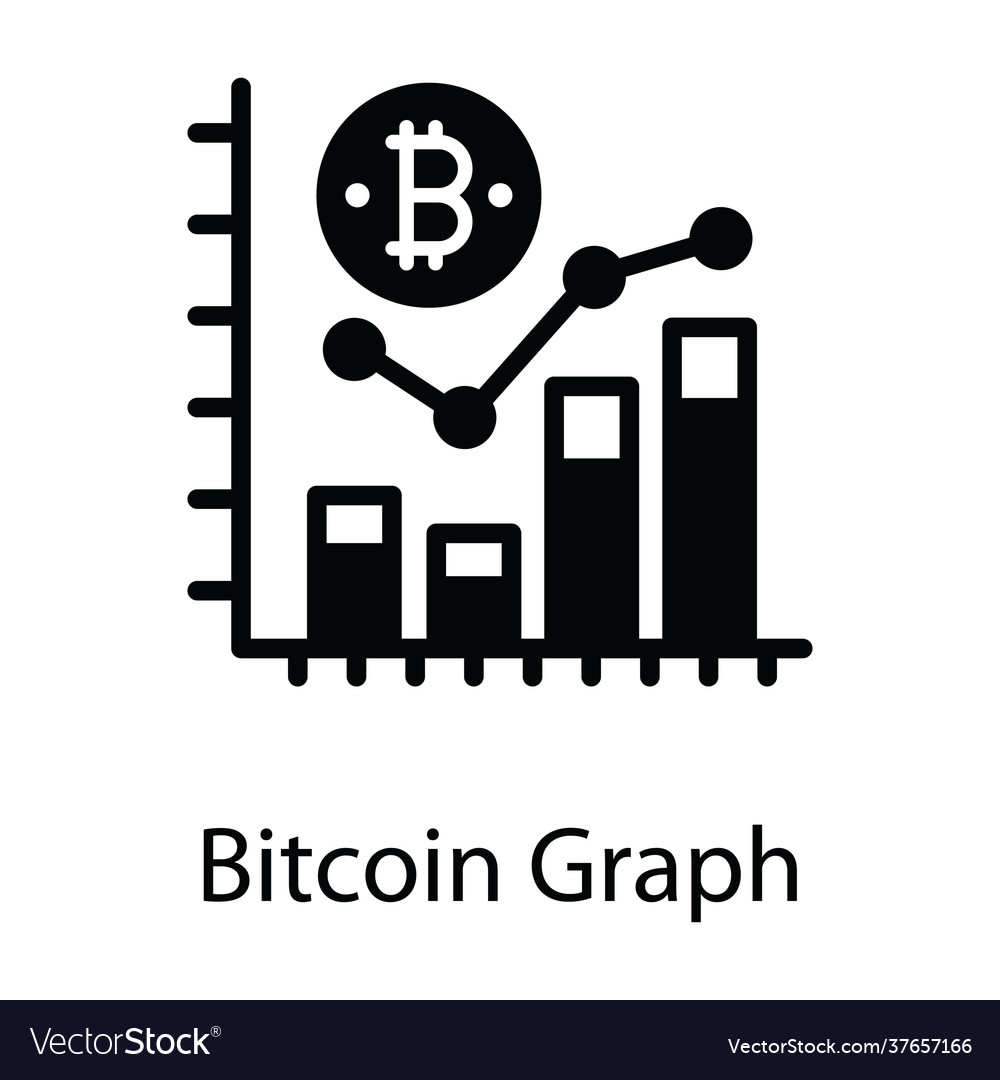 Bitcoin graph