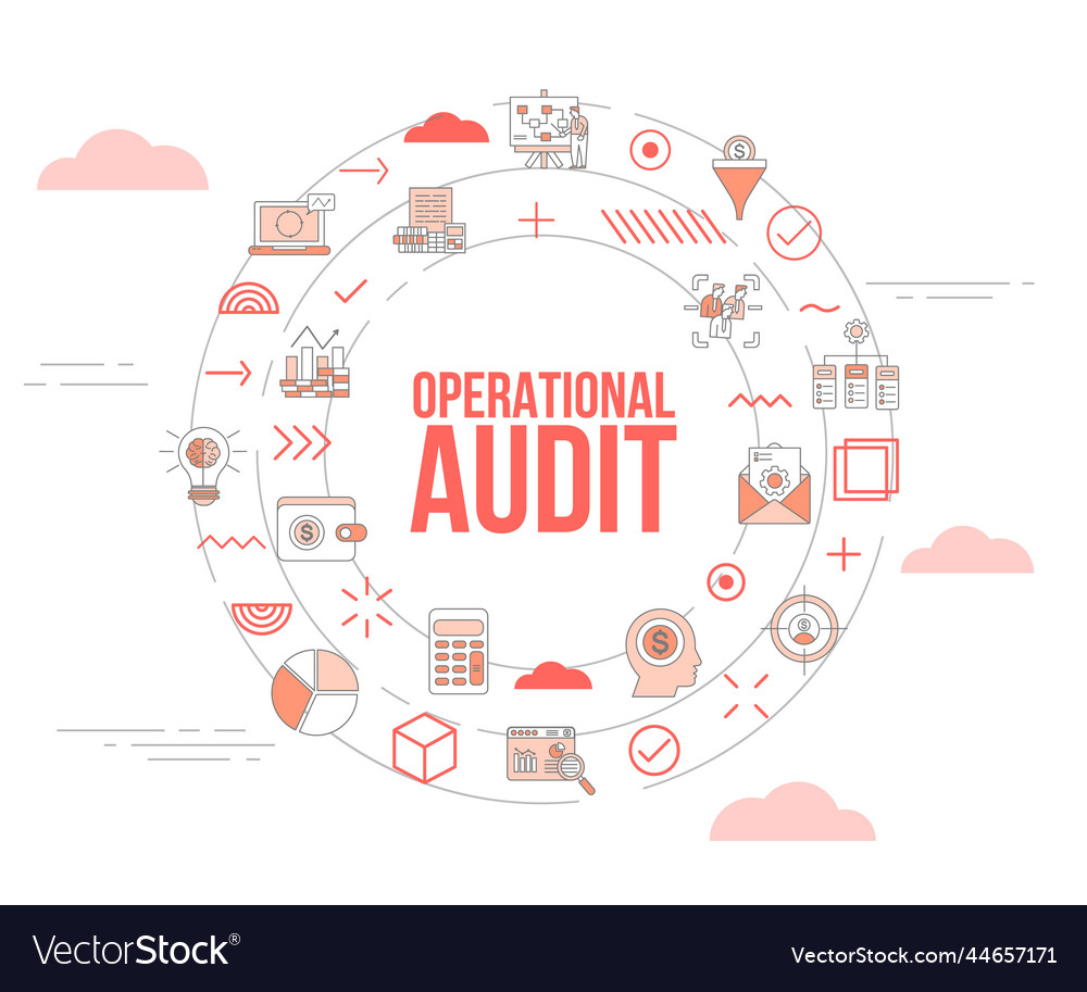 Operational audit concept with icon set template