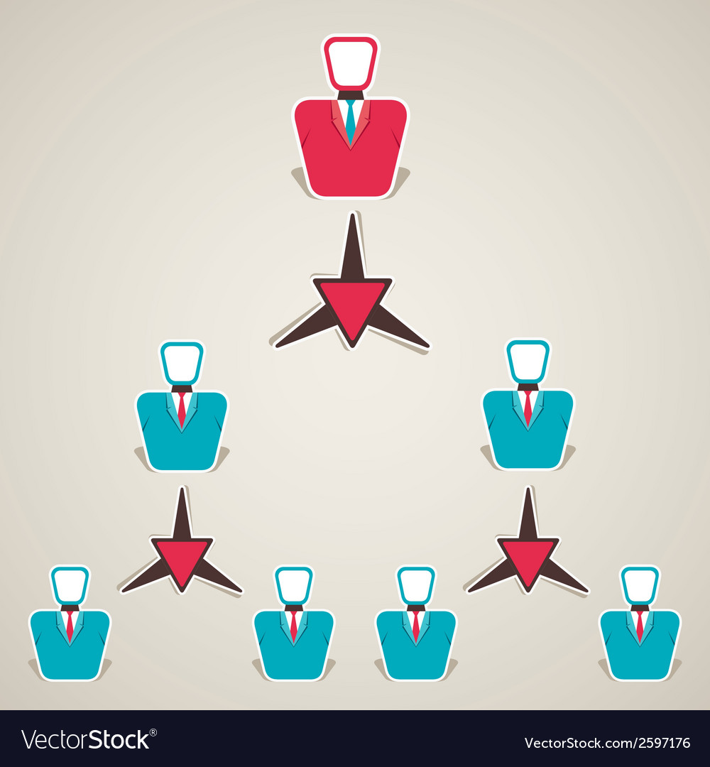 Mutli-level relation in business