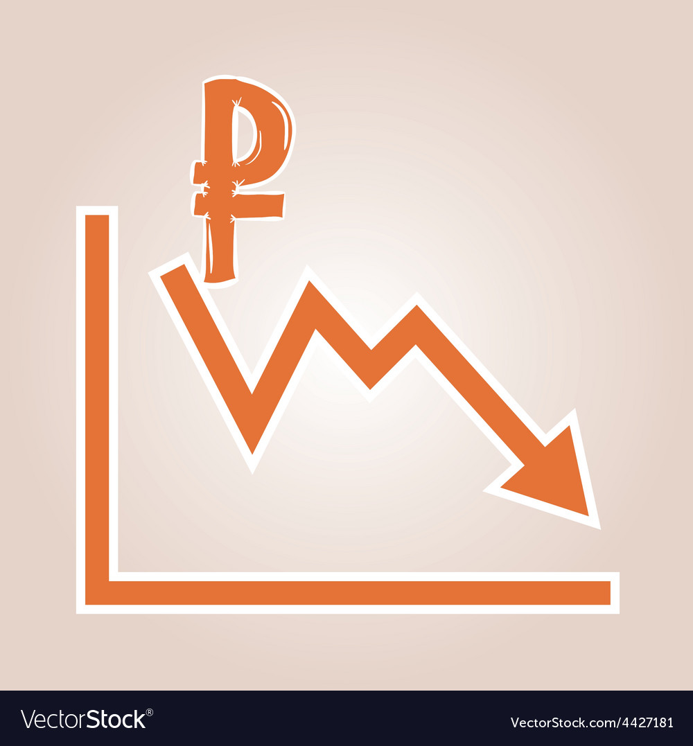 Decreasing graph with ruble symbol