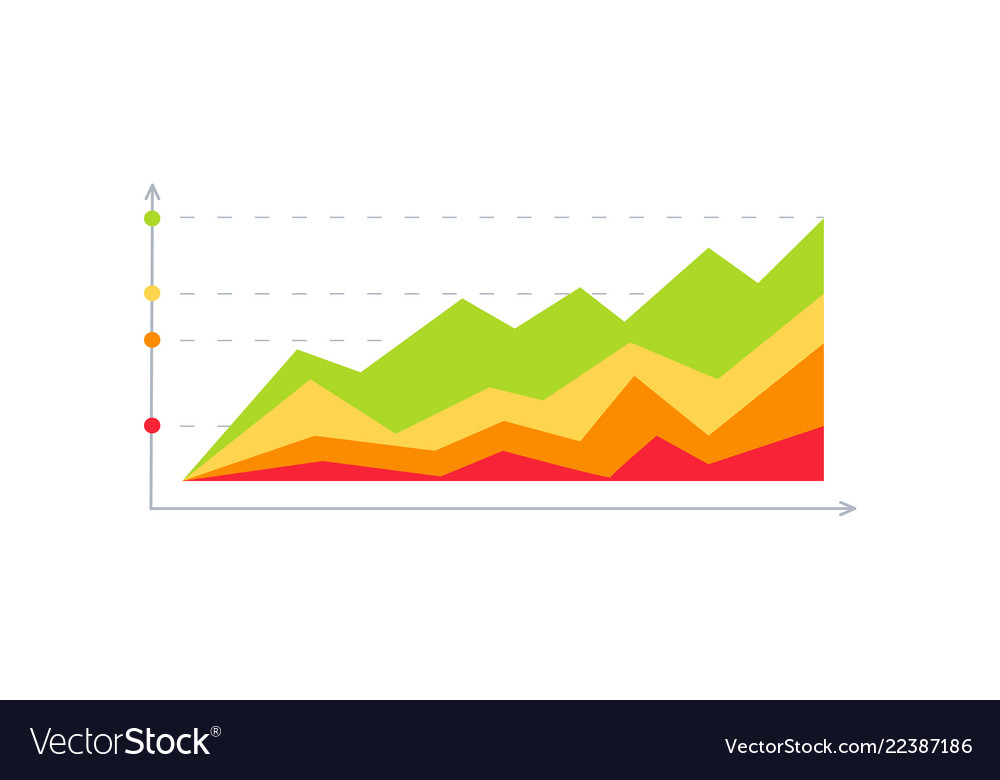 Infographic showing data vector image Infographic showing data
