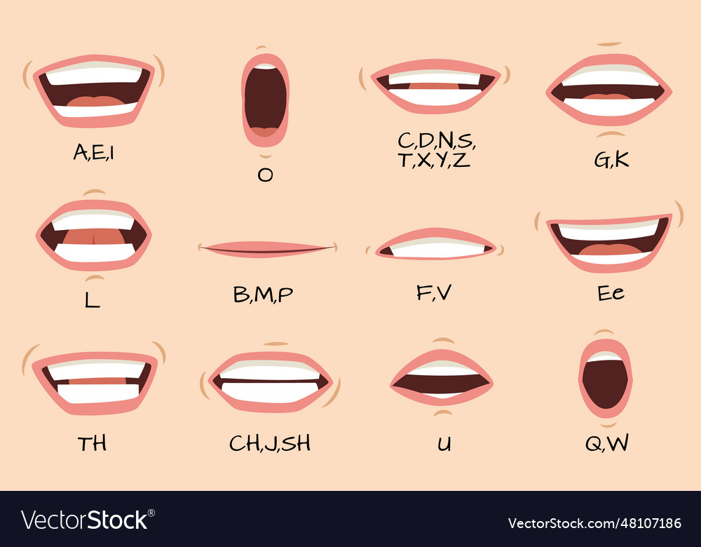 Mouth sync talking mouths lips for cartoon Vector Image