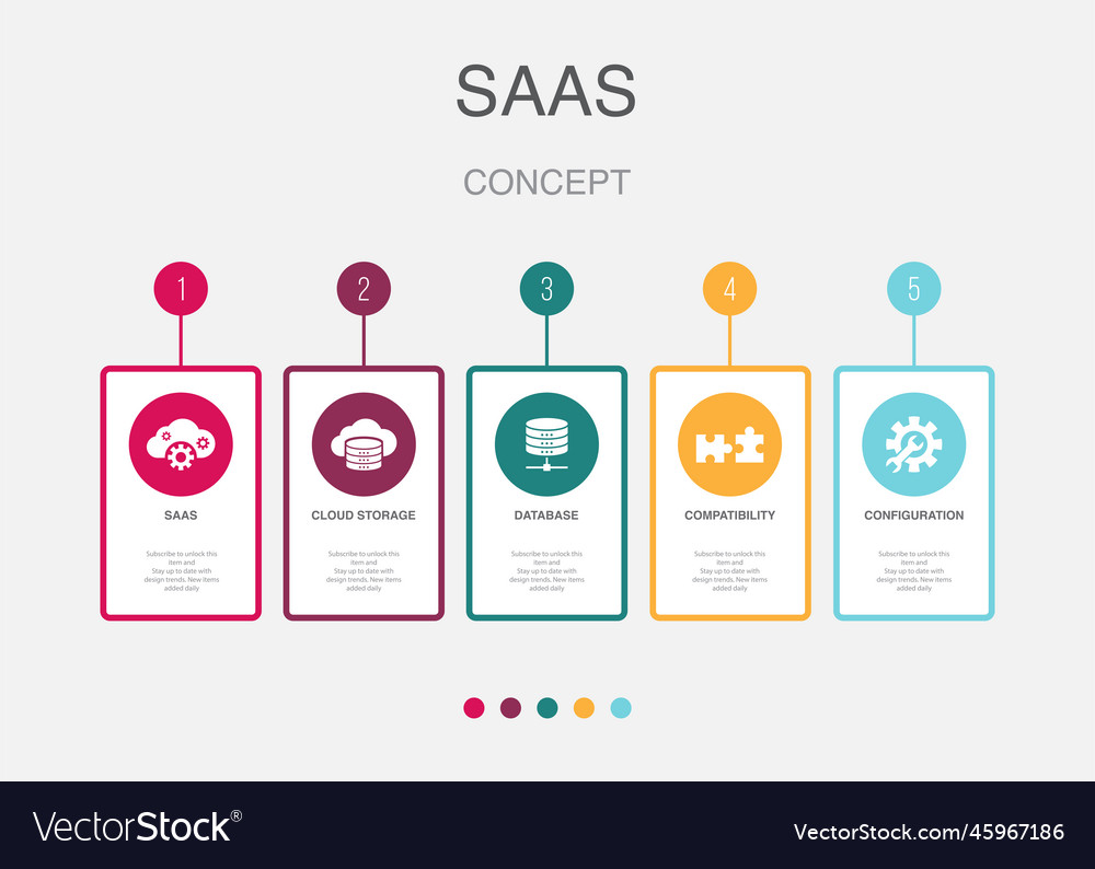 Saas cloud storage database compatibility Vector Image