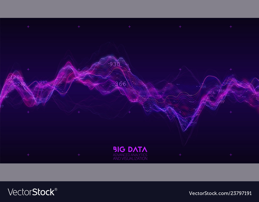 Big data violet wave visualization futuristic Vector Image Big data violet wave visualization futuristic