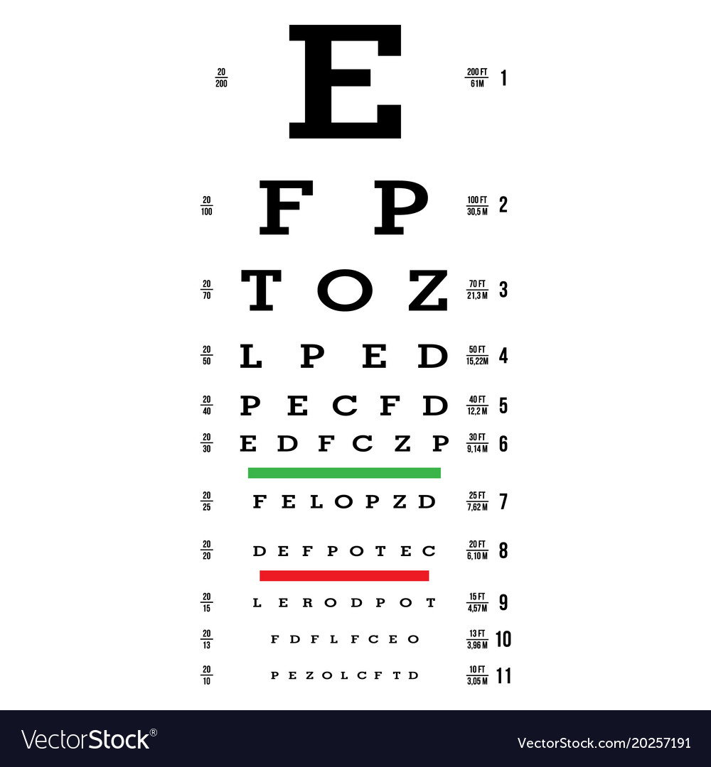 Eye test chart letters chart vision exam Vector Image