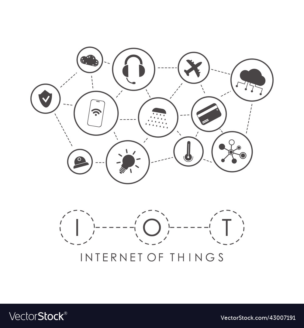 Iot and automation concept a set of icons vector image Iot and automation concept a set of icons