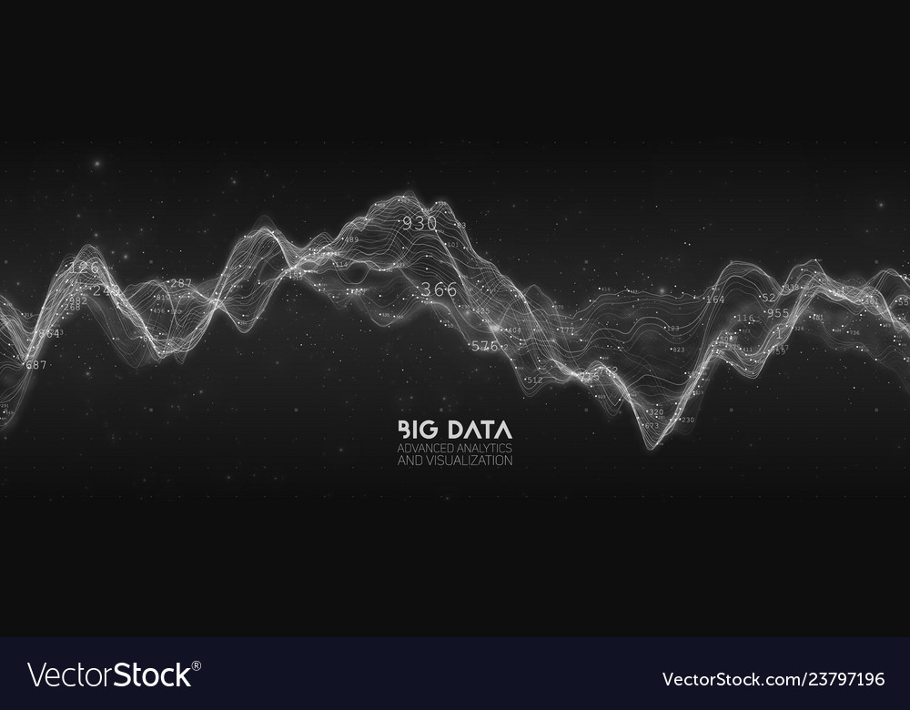 Big Data Wave Visualization