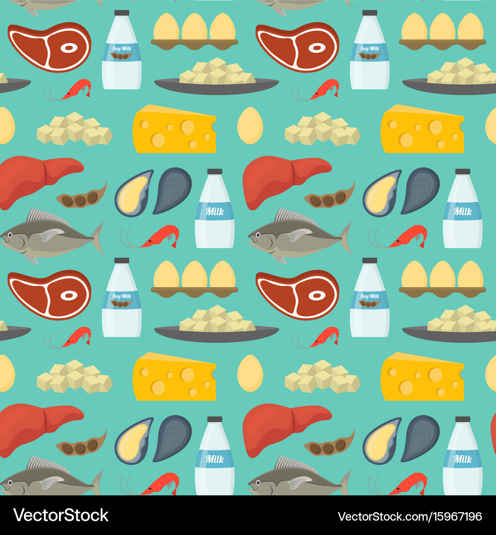Cartoon food with vitamin b12 background pattern Vector Image