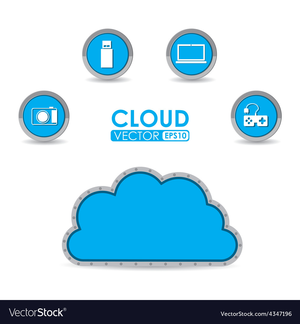 Cloud computing design