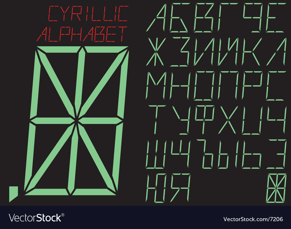 Cyrillic Alphabet Display