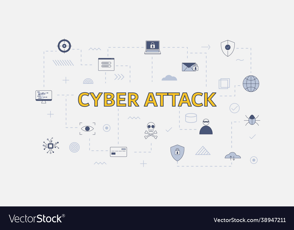 Cyber attack concept with icon set big word Vector Image