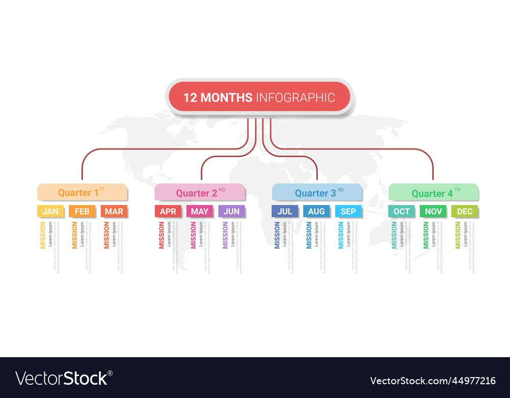 Flussdiagramm Baumdiagramm oder Workflow-Chart mit 12 vector image Flussdiagramm Baumdiagramm oder Workflow-Chart mit 12