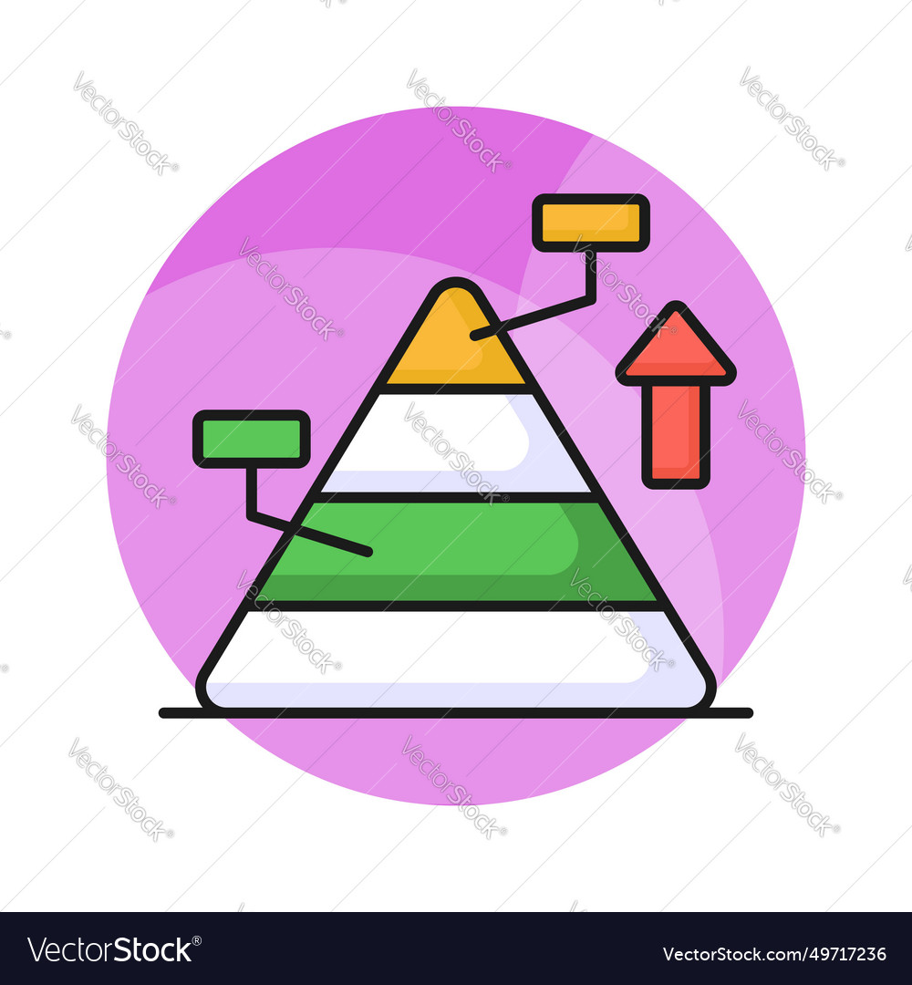 Triangle shape graph design of pyramid
