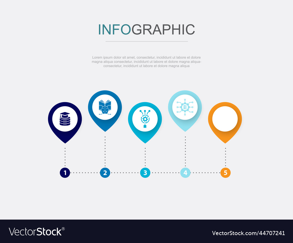 Data science machine learning algorithm big