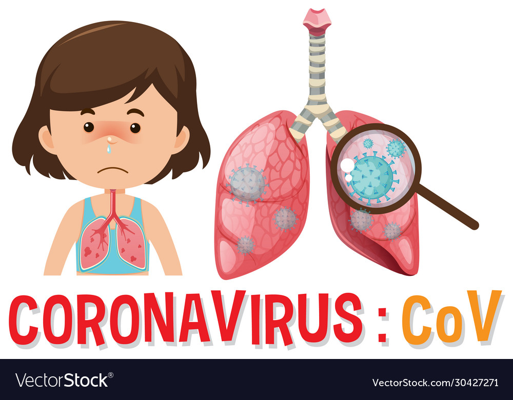 Coronavirus poster design with girl with bad lungs