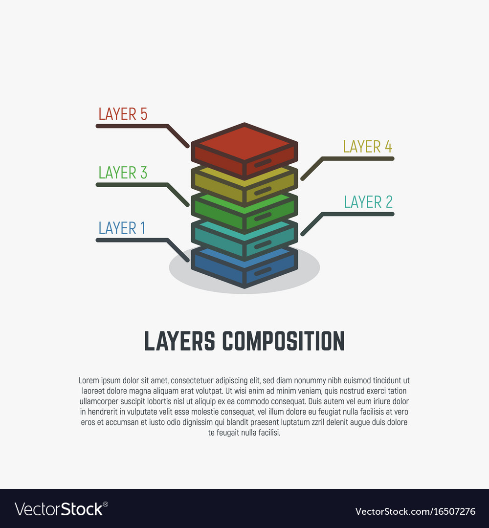 Layers simple line