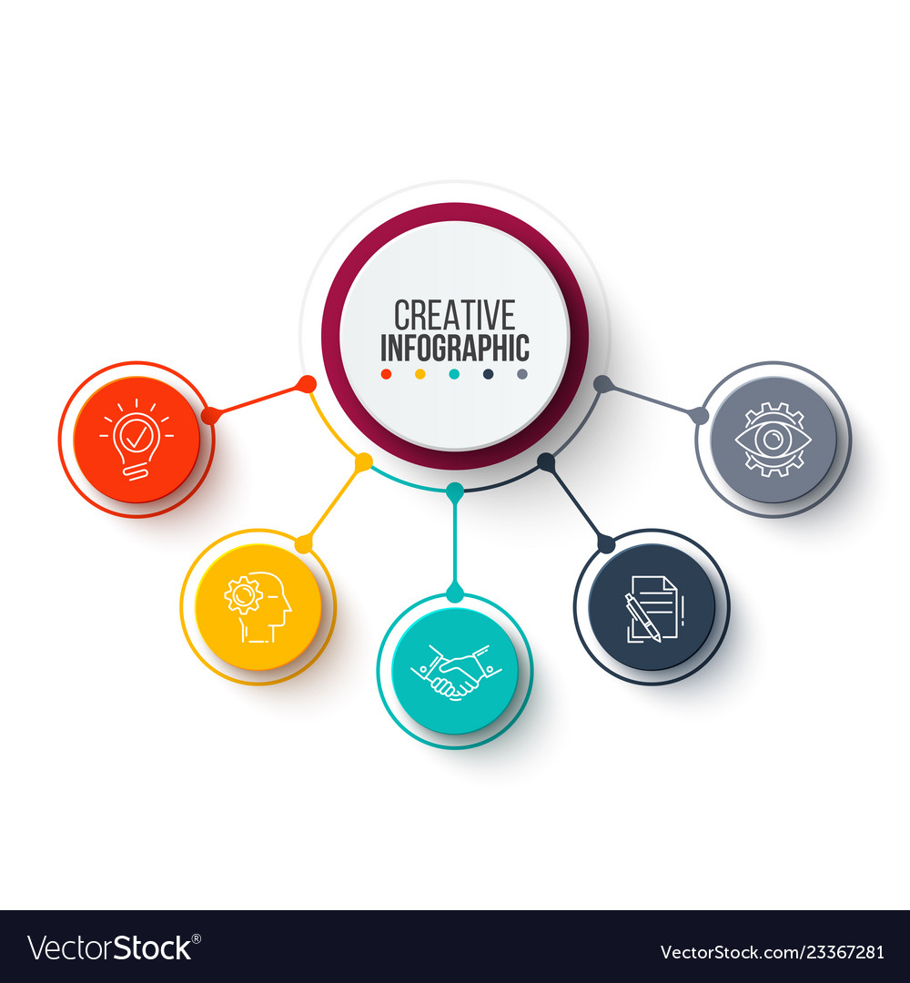 Business data visualization process chart Vector Image