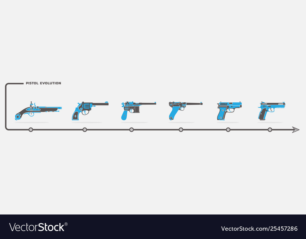 Pistol evolution icon set