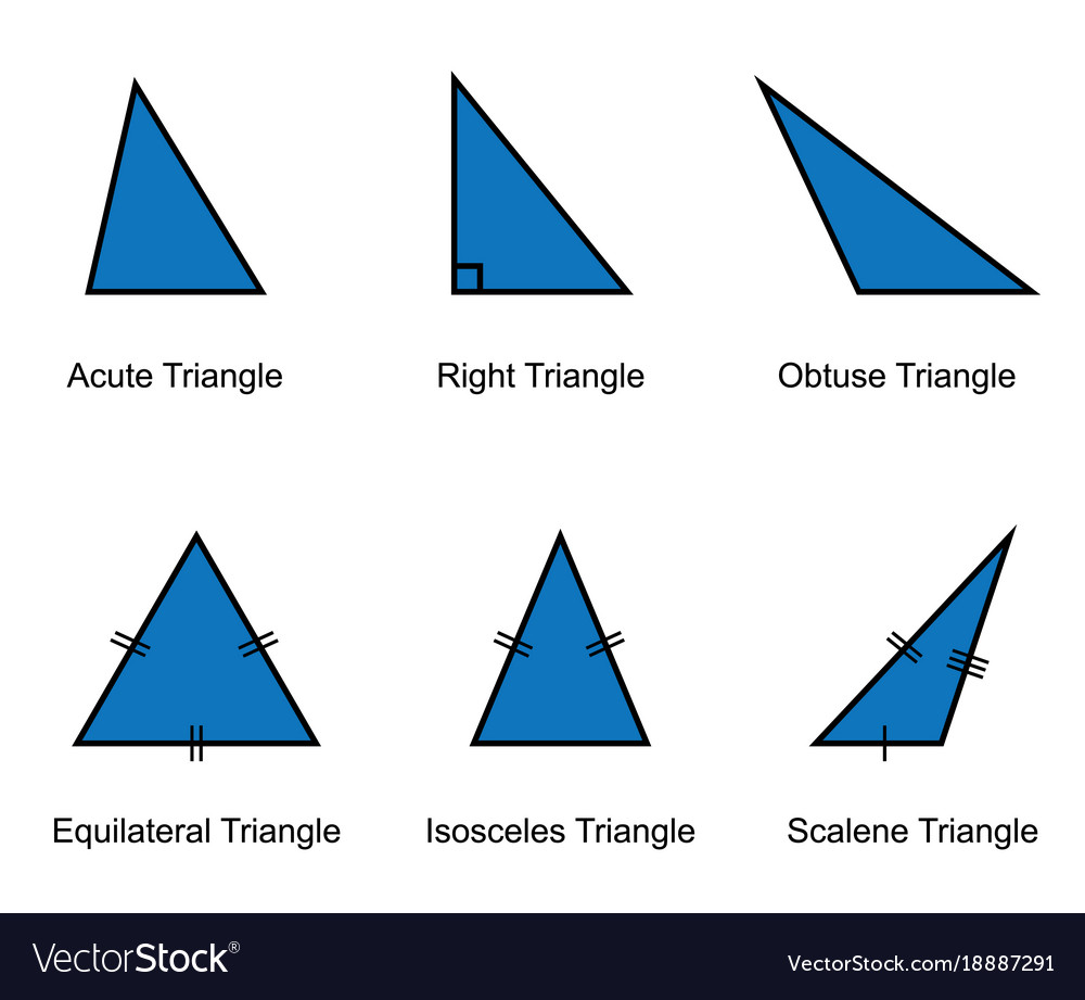 Types of triangles on white background Royalty Free Vector