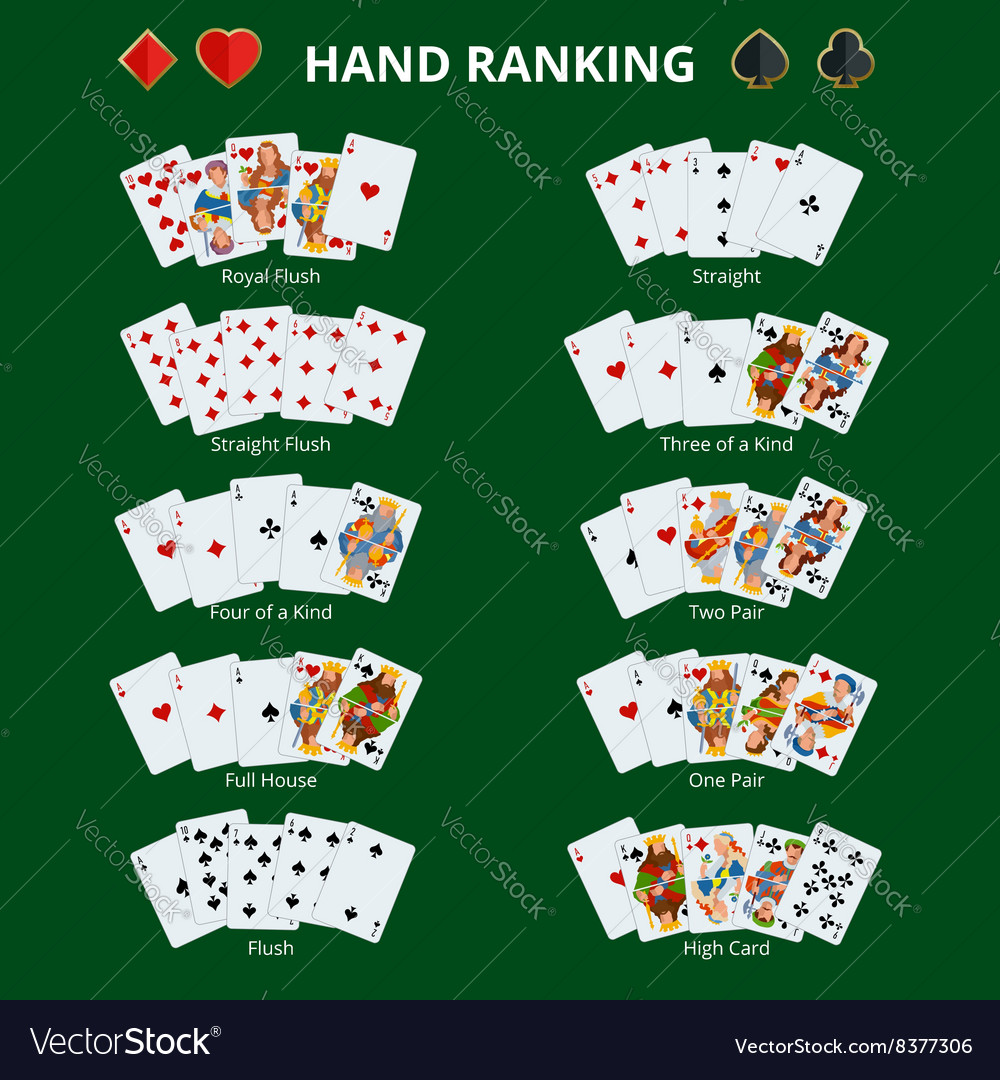 Poker Karten Kombinationen Poker Karten Kombinationen