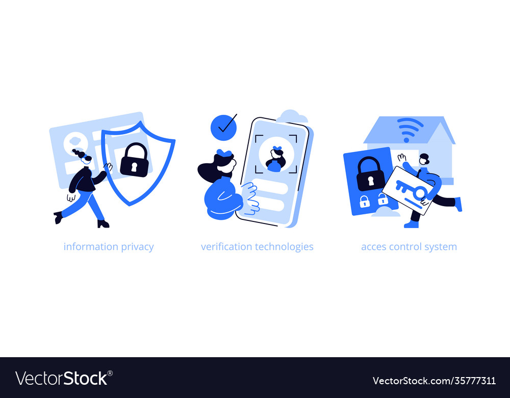 Digital security abstract concept vector image Digital security abstract concept