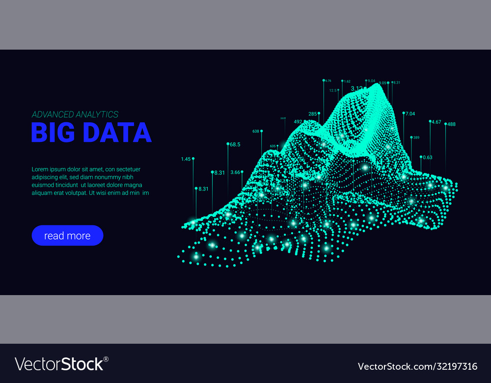 Big data analysis visualization landing page