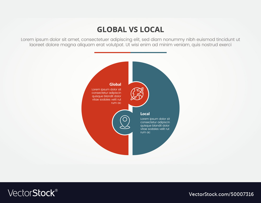 Global vs local versus comparison opposite vector image Global vs local versus comparison opposite