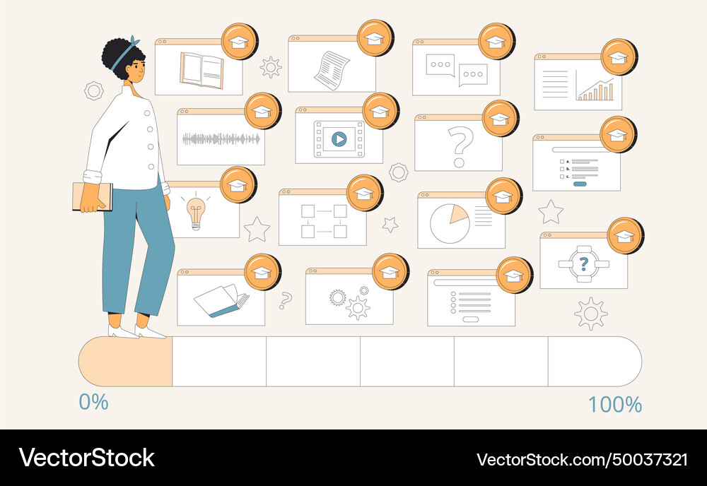 Learning Experience Vector Learning expirience platform gamification Vector Image