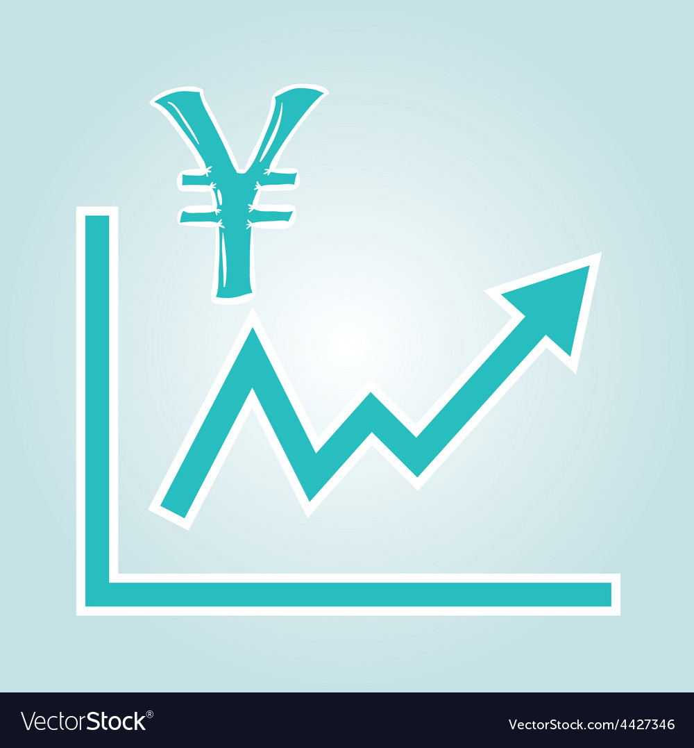 decreasing graph with yen