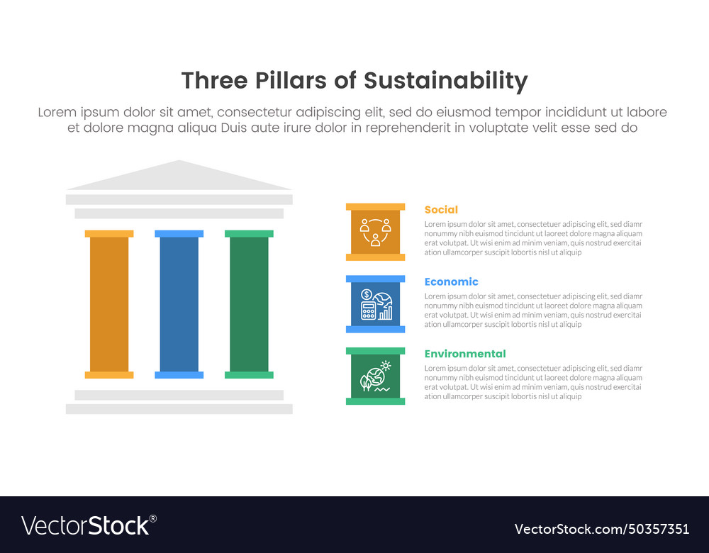 Three pillars sustainability framework Royalty Free Vector