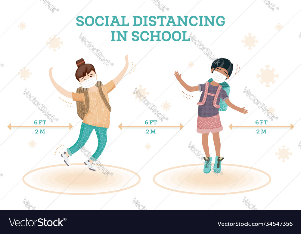 Social distancing in school young girl and boy Vector Image