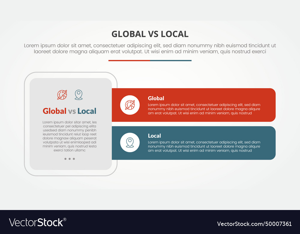 Global vs local versus comparison opposite